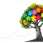Factor Investing: Unlocking New Portfolio Strategies