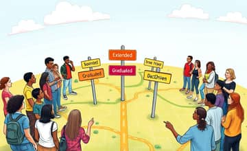 Student Loan Smart: Choosing Your Best Repayment Plan