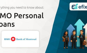 BMO Personal Loans: Everything You Need to Know